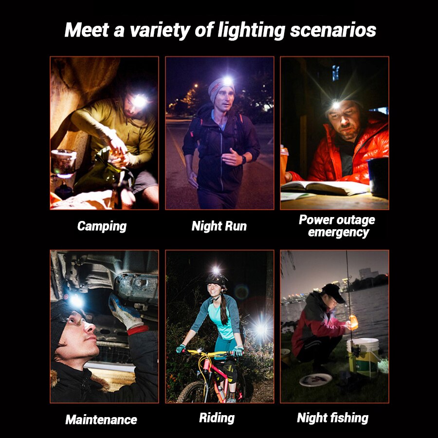 Rechargeable Hands-Free Led He - Running Headlamp 评论和价格