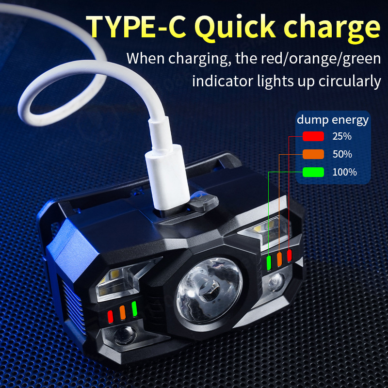 LED Induction Headlamp USB Cha - Running Headlamp 评论和价格