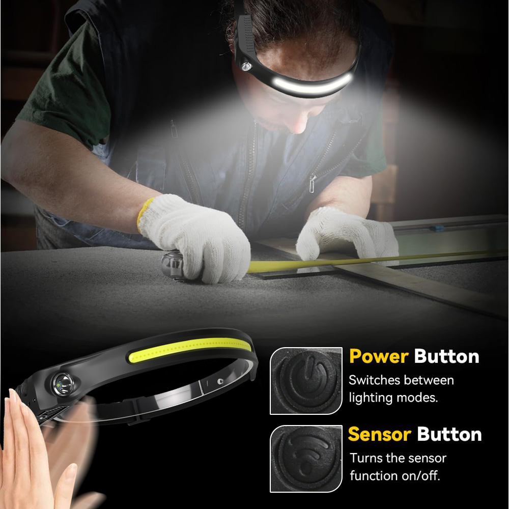 COB Sensor Industrial LED Head - Running Headlamp 评论和价格