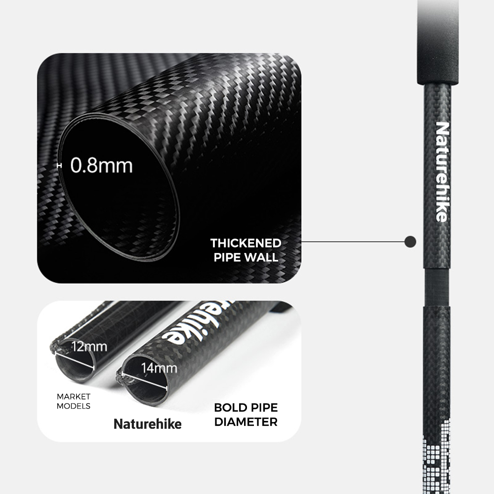 Naturehike Yingfeng EXT Ultral - Trekking Pole Carbon 评论和价格