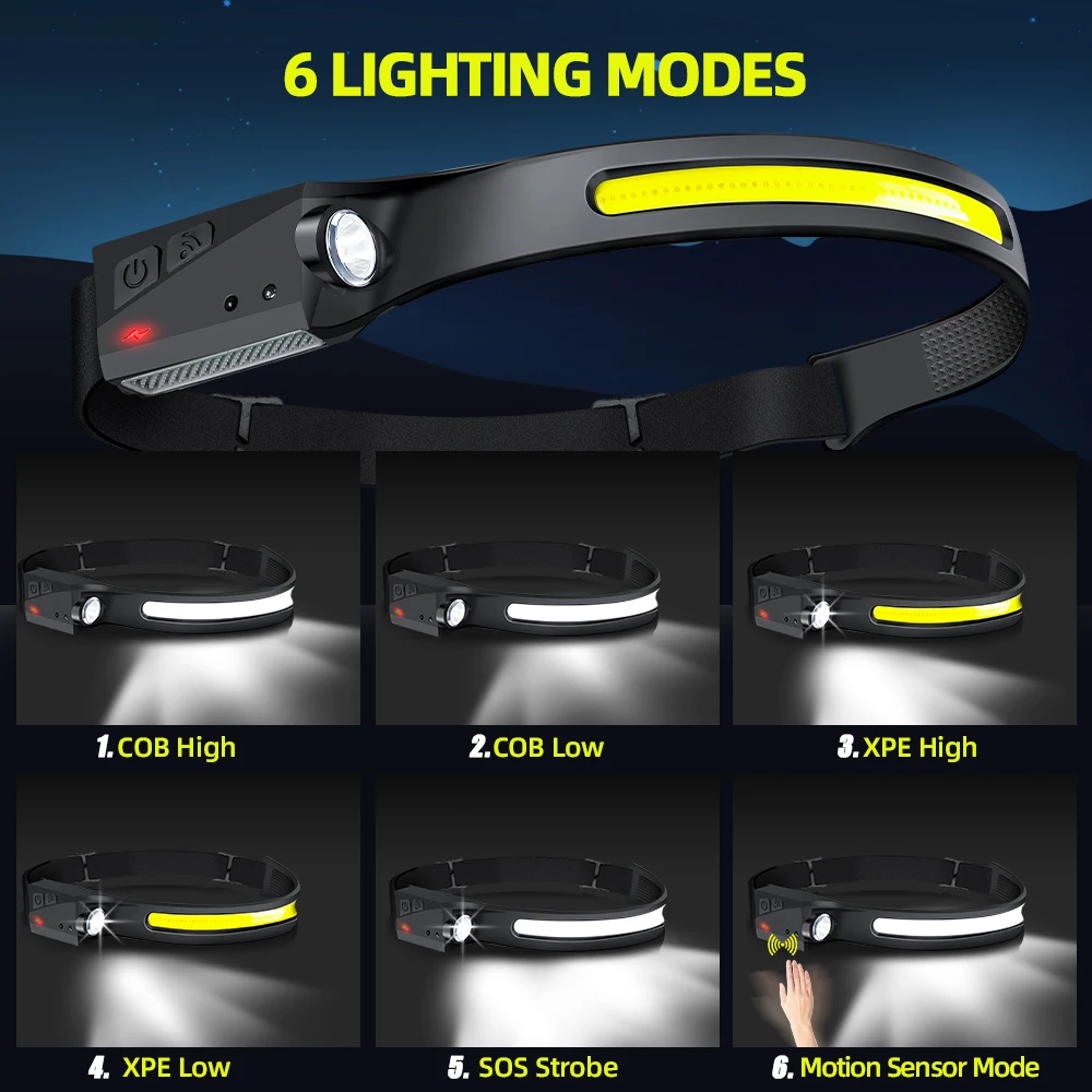 Sensor Headlamp LED Head Flash - Running Headlamp 评论和价格