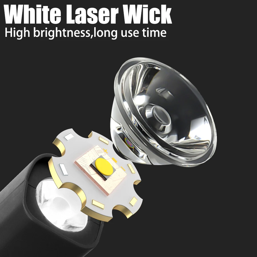 2025 Ear Clip Headlamp– Bright - Running Headlamp 评论和价格