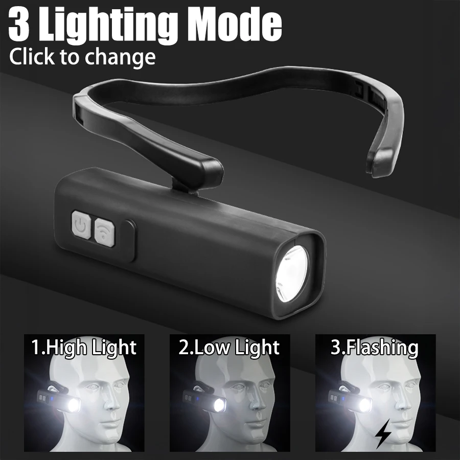 2025 Ear Clip Headlamp– Bright - Running Headlamp 评论和价格